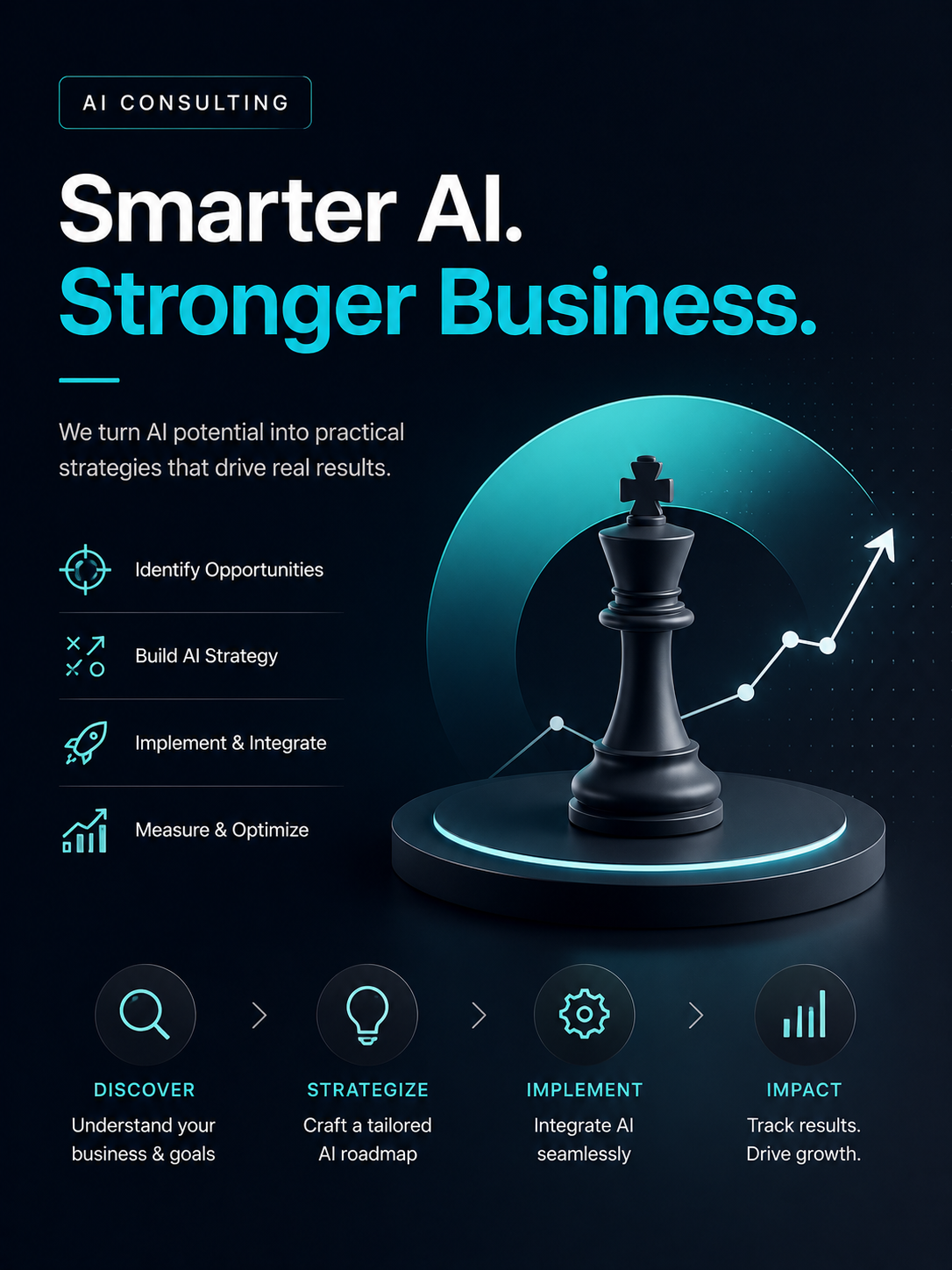 AI Consulting
